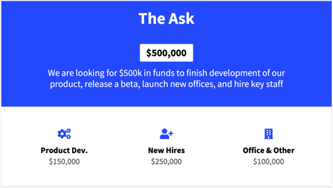 Pitch Deck Slide The Ask example