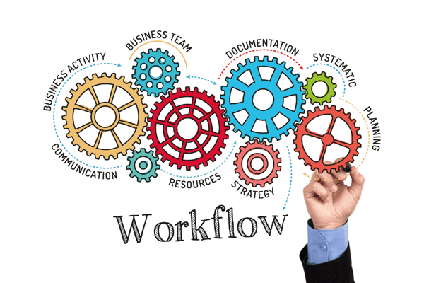 Gears and Workflow Mechanism on Whiteboard