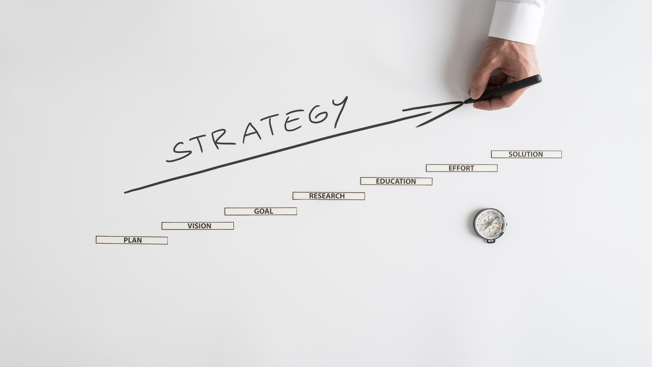 business strategy-1