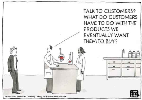 Voice of a Customer (VOC)