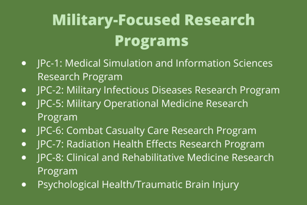 Military Focused Research Programs