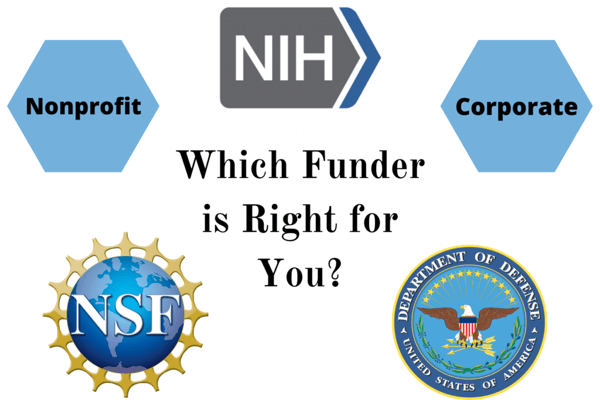 Strategies for Winning Grants