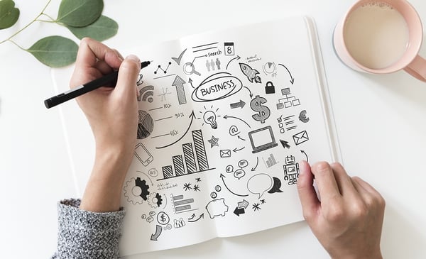 Accelerate business learning