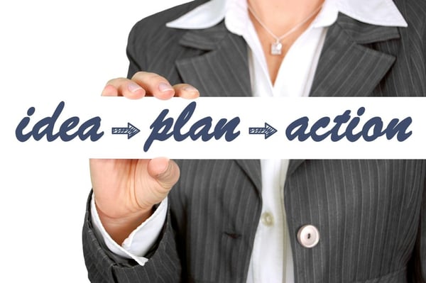 business idea plan and action