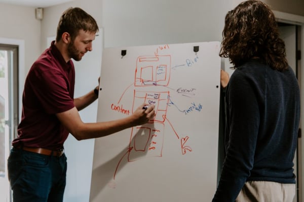 personalized content planning