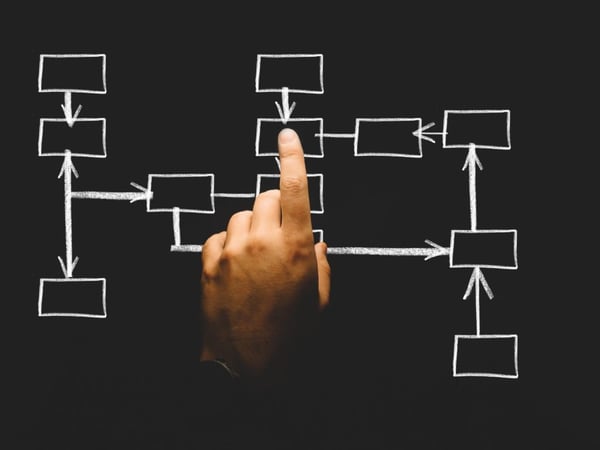 hand pointing at chart/graph
